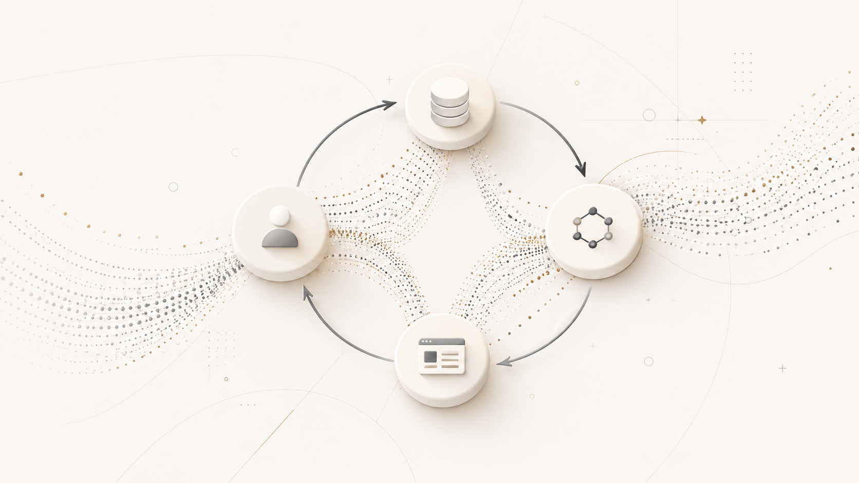 Abstract loop of data, algorithm, interface, and action forming a continuous system